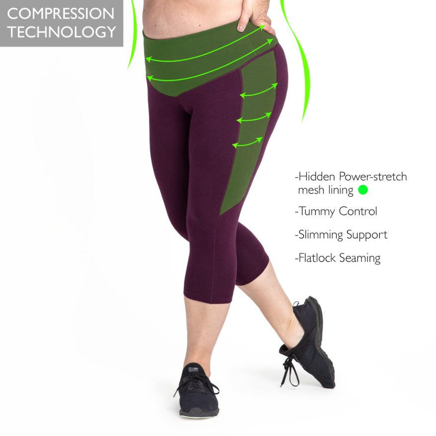 Basic Compression Capri